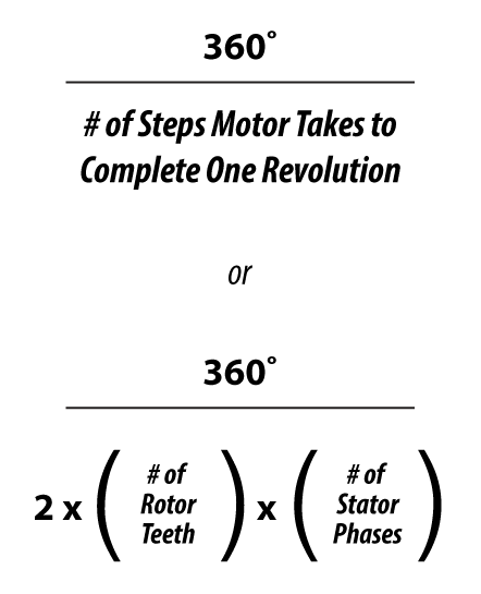 Stepper Motor Angle Calculation