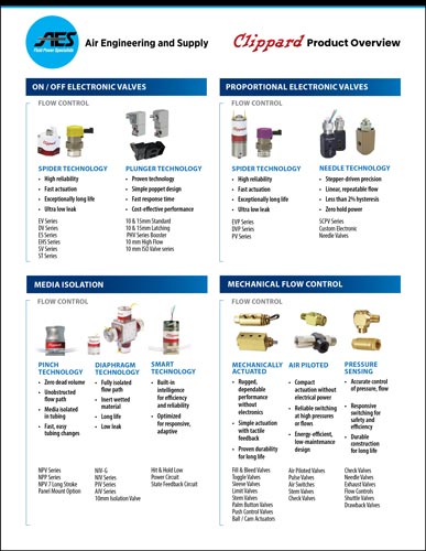Clippard Full Line Product Overview
