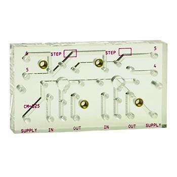 Subplate for R-932 Sequencing System (2 Valves) (CM-025)