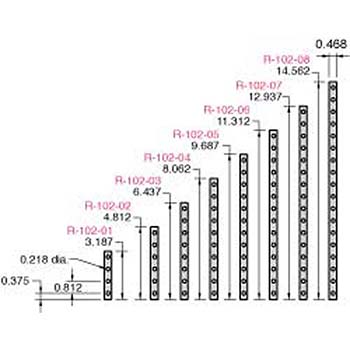 Mounting Bar, 16-Holes (R-102-07)