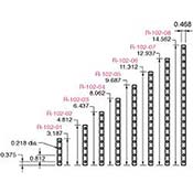 Mounting Bar, 4-Holes (R-102-01)