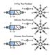 3-Way, 2-Position, Fully-Ported, Double Piloted Valve (R-338) 1