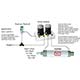 Back Pressure Sensing with Double-Acting Cylinder, External Power Valve (VA-033) 1