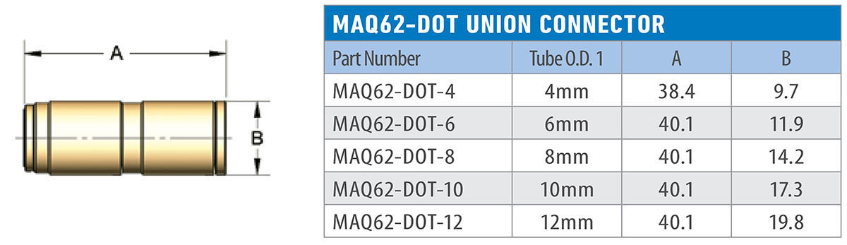 MAQ62-DOT
